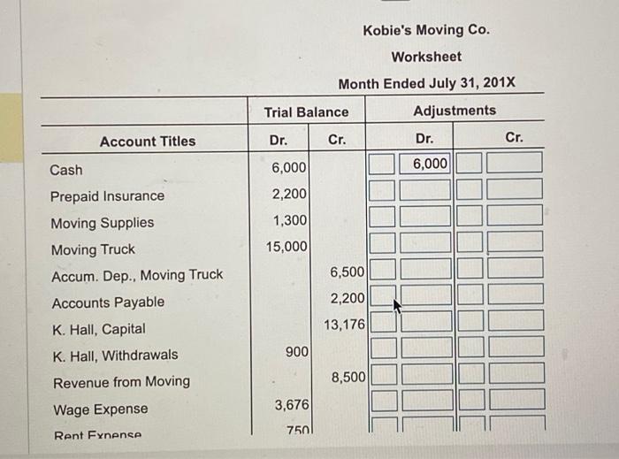 Tasks 1. Complete a worksheet for Kobie's Moving Co. for the month