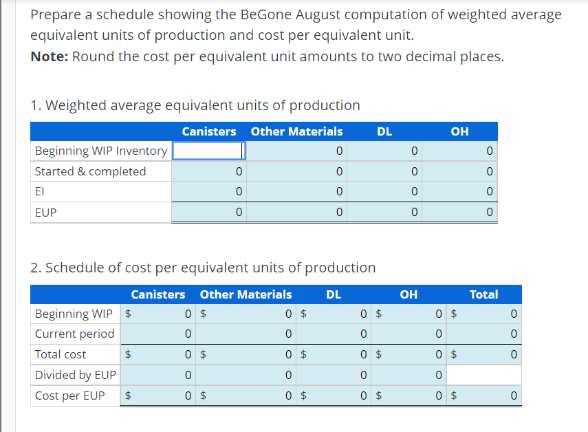 EUP; cost per WA EUP BeGone manufactures spray cans of insect repellent.