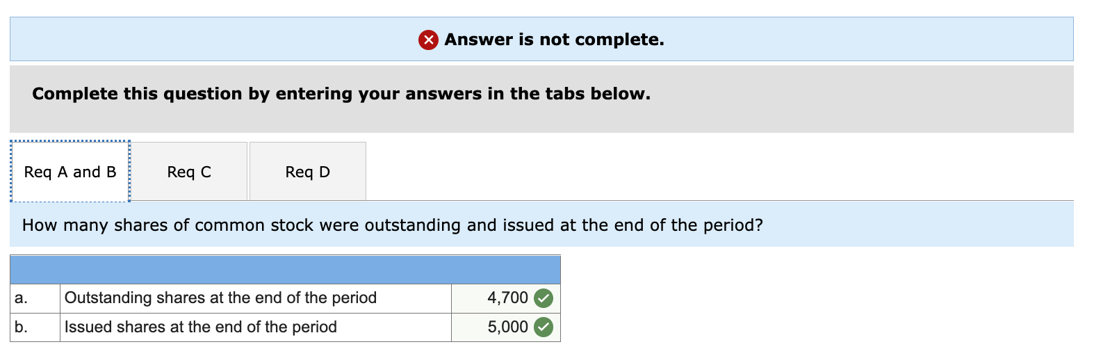 following information pertains to JAE Corp. at January 1 , Year 2