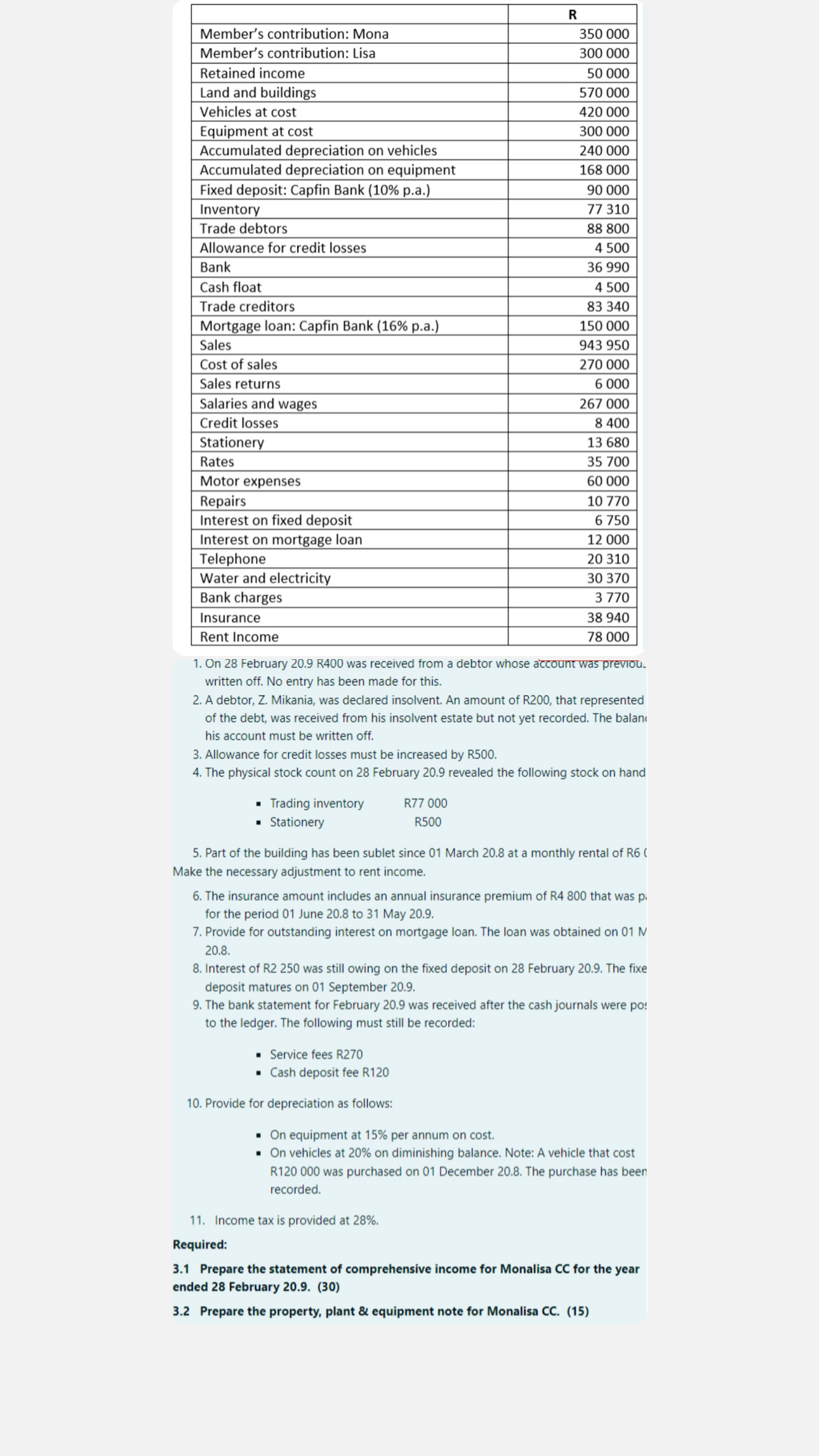 image text in transcribed