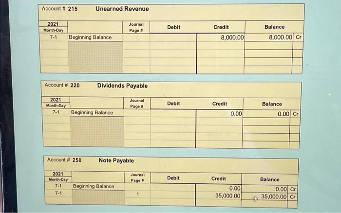 10 days. July 5 The Board of Directors declares a cash dividend.