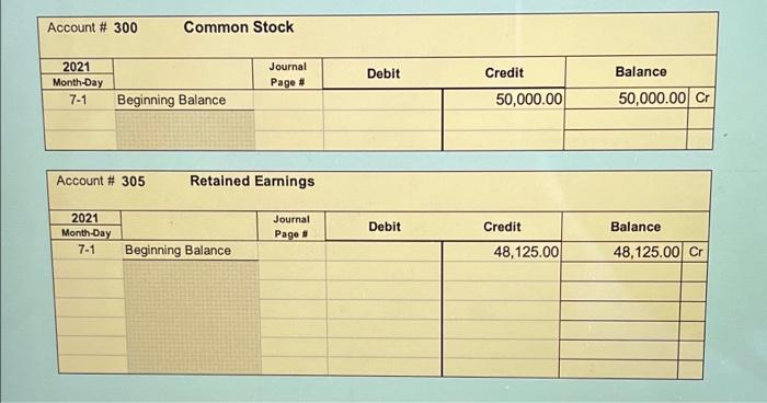 The total amount of the dividend is $30,000.00 The Date of Record