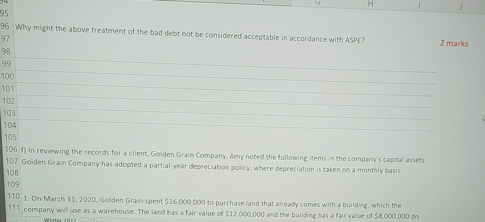 partner contributed a number of items to the partnership, which are listed