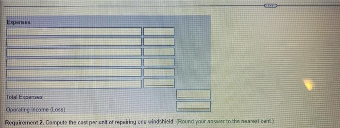 repairs chips in car windshields. The company incurred the following operating costs