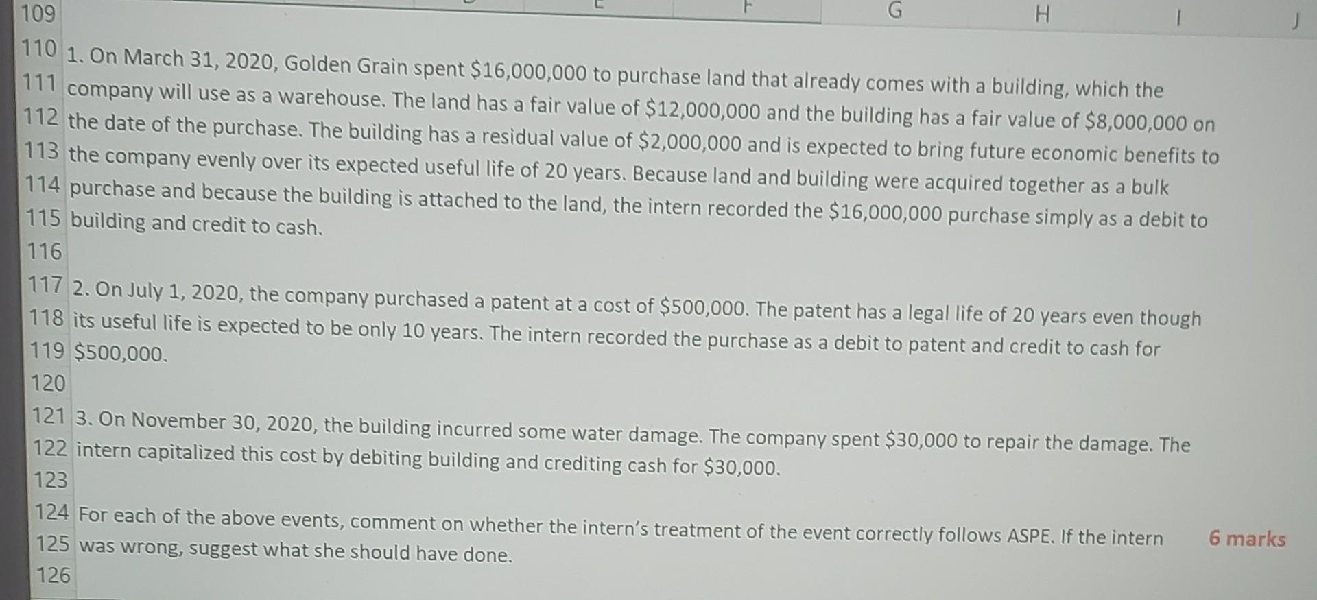 below. All 4 tangible assets are listed at their market value. 5