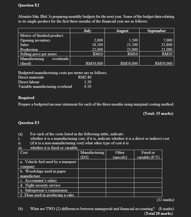 Question E3 Question E2 Abinitio Sdn. Bhd. Is preparing monthly budgets for