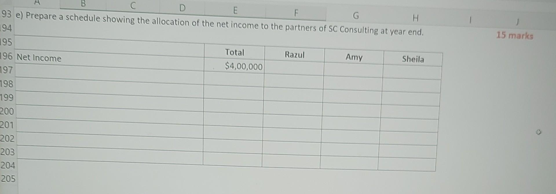 Sheila will contribute $1,00,000 and receive a 35% 12 share of the