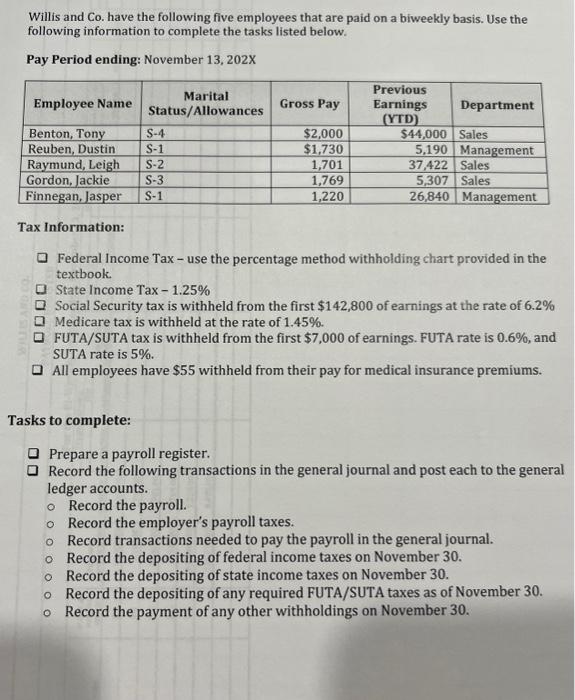 Please help with the payroll register, general journal, and general ledger accounts.