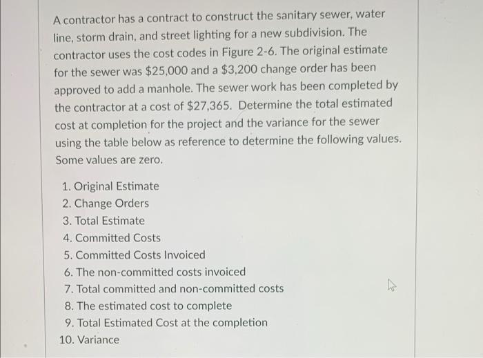 please show work! thank you A contractor has a contract to construct