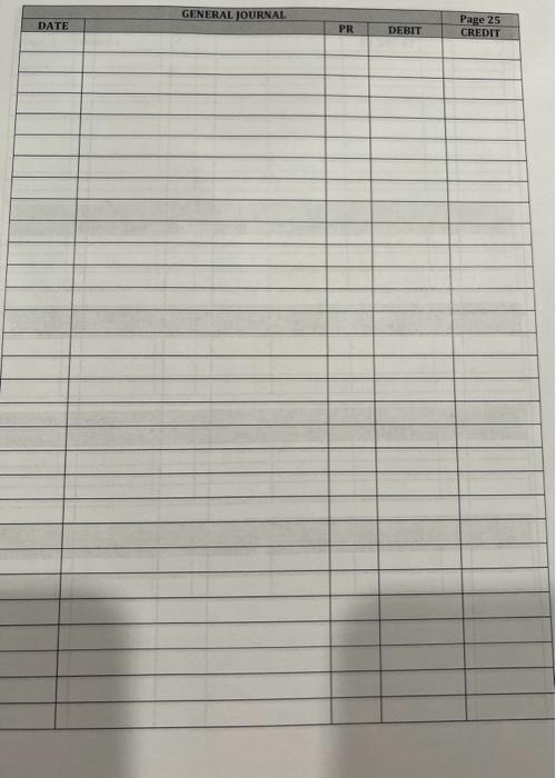 a biweekly basis. Use the following information to complete the tasks listed