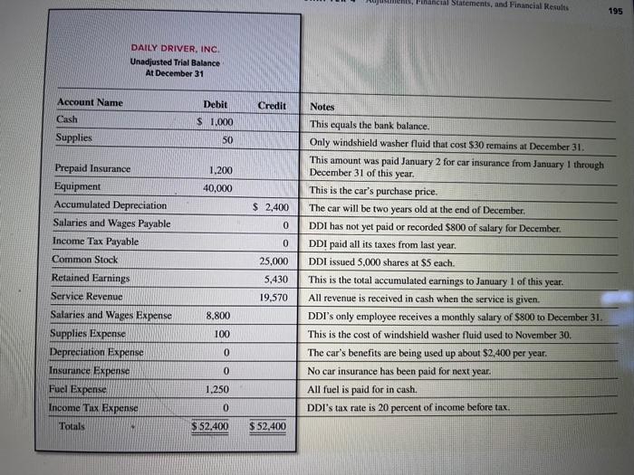  With the given information,Please do; Preparing Adjusting journal entries T-accounts adjusted