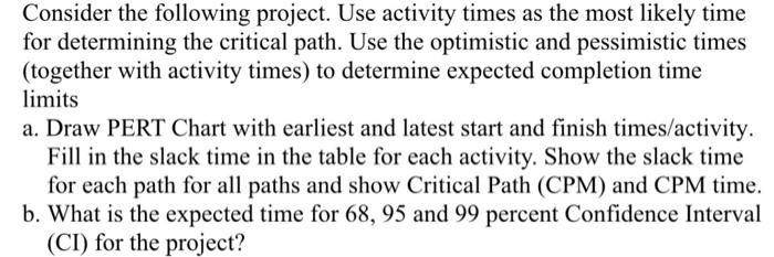 Project Management question. Please answer questions: a,b &c in written detail. Thanks