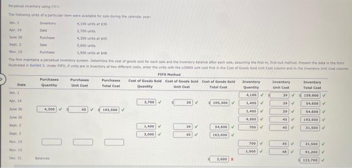  PLEASEEEEE HELP ME !!! Perpetual inventory using FIFO The following units