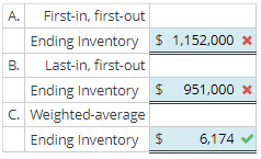 PLEASE EXPLAIN WHY YOU DID WHAT YOU DID. EXPLAIN STEP BY STEP.