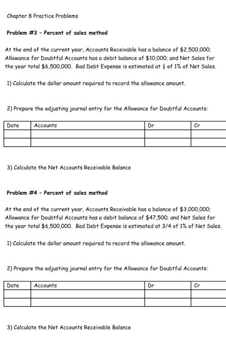 a cost of $12,650 Date Date Accounts April 10 received $20,000 cash