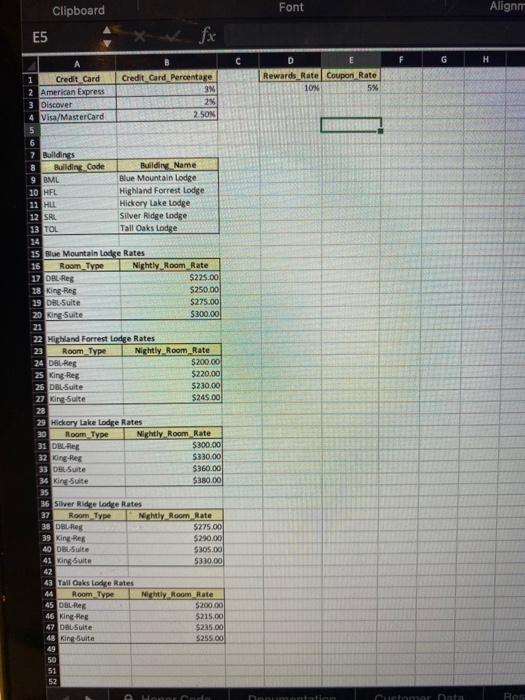 assign each customer to one of the customer service representative IDs that