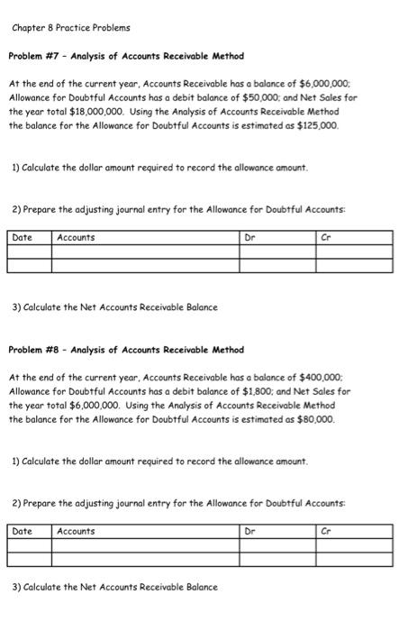 Accounts Dr Accounts Aug 25, reinstated the Johnson, Inc. account that was