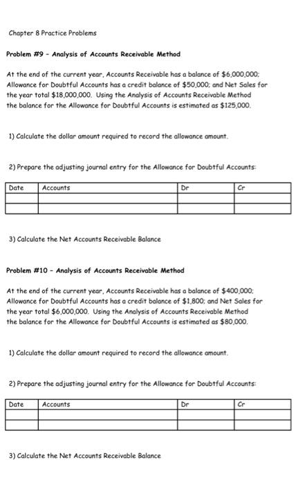 previously written off. Received the full amount due on the account. Accounts