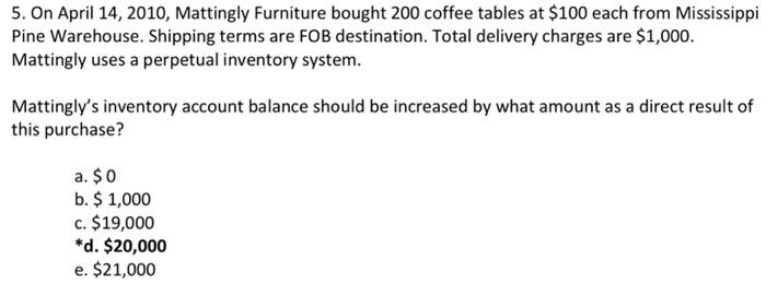 Please show your work, please! 5. On April 14, 2010, Mattingly Furniture