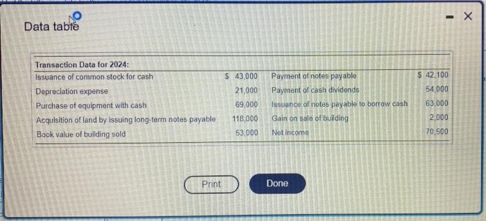 ha 64,600 Accounts Receivable Merchandise Inventory Current Liabilities: 26,000 69,600 78,000 81,000
