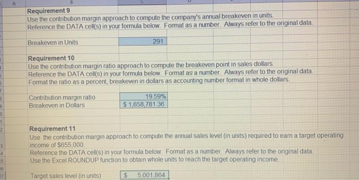 of total manufacturing overhead for an estimated activity level of 62,000 direct