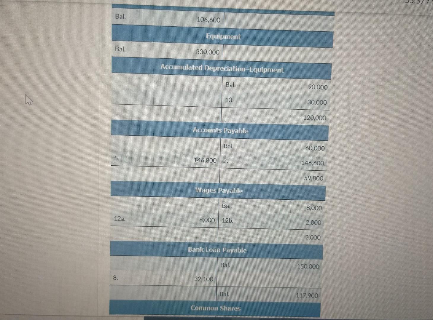 and it was expected to last 10 years and have a residual