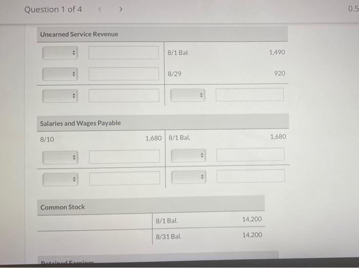salaries due employees, of which $2,000 is for August and $1.680 is