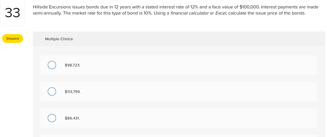9 Scottie Adams Bird Supplies issued 9% bonds, dated January 1, with