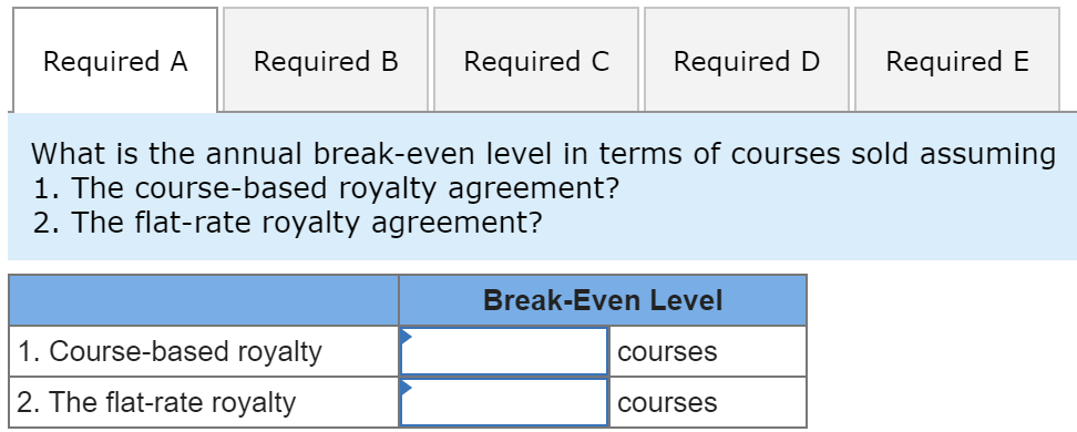 for companies to use for training new hires as well as advanced