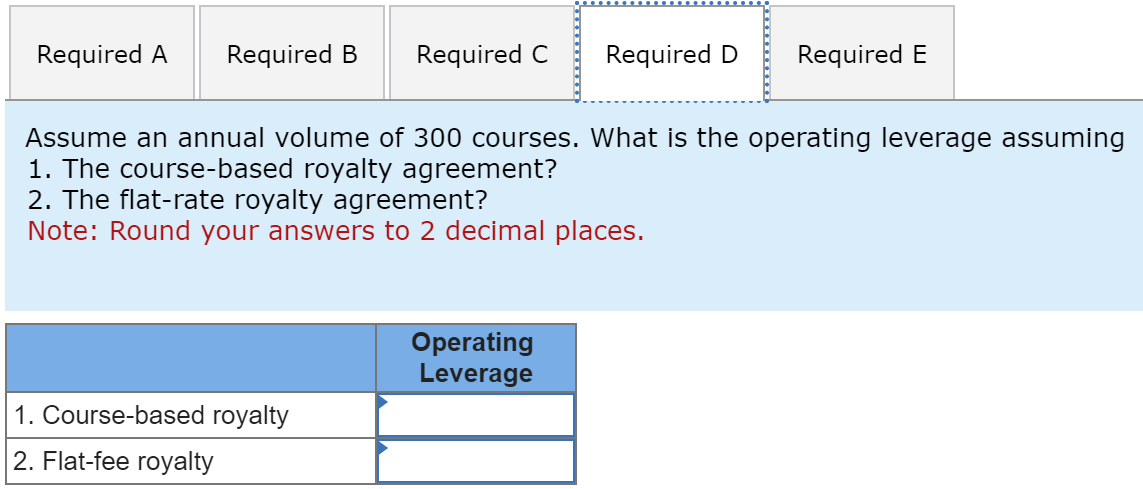 some unique content, however, and that material differentiates the company from competitors.