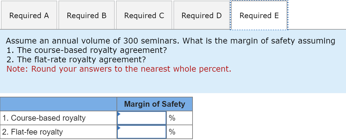 MTS includes this content in all its courses. This content was created