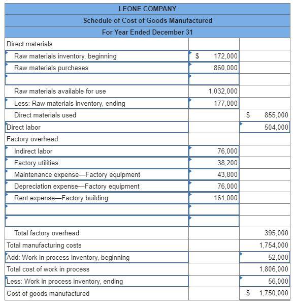 not. Please help me complete both of the charts.* The following year-end