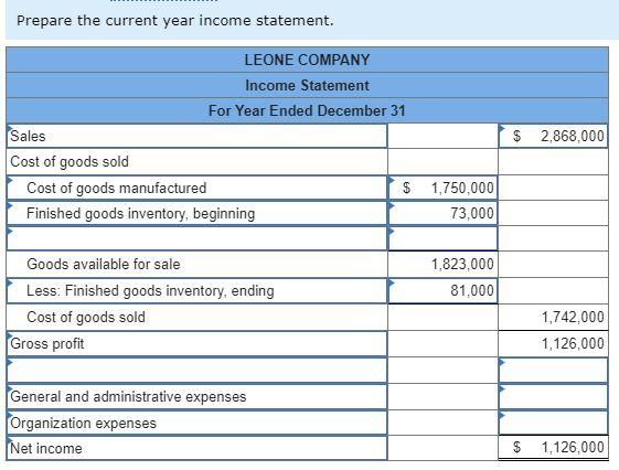 information is taken from the December 31 adjusted trial balance and other