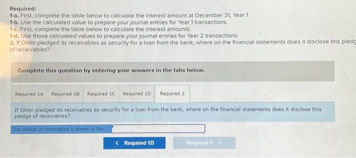 Year 1 Decenber 16 Accepted a(n) $11,800,60day,97 note in granting Danny Todd