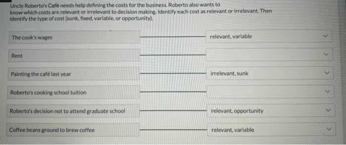 please help!! just with 2 missing!!! rest is answered!! Rent : relevant