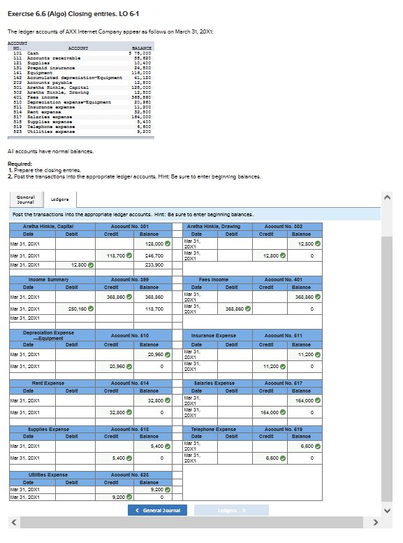 LO 6-1 The ledger accounts of AXX Internet Company appear as follows