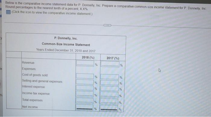 pleasee helpppp Below is the comparative income statement data for P. Donnelly,