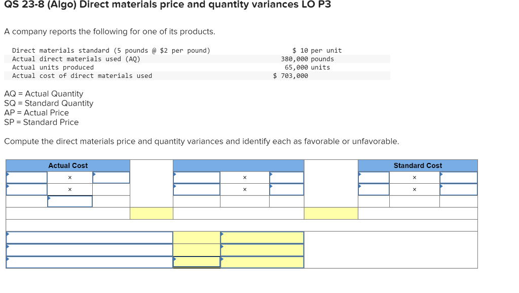 5 AQ= Actual Quantity BatCo makes baseball bats. Each bat requires 2.00