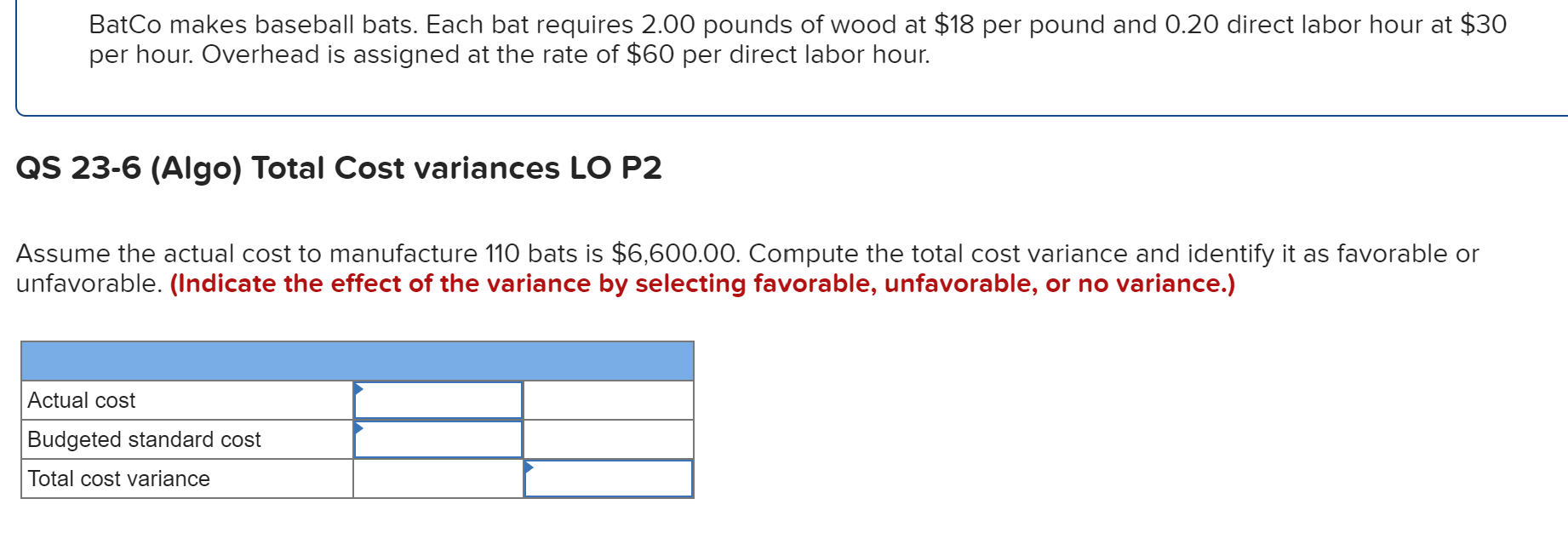 pounds of wood at $18 per pound and 0.20 direct labor hour