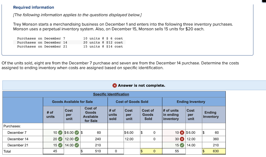  don't know what I am doing wrong. please solve the whole