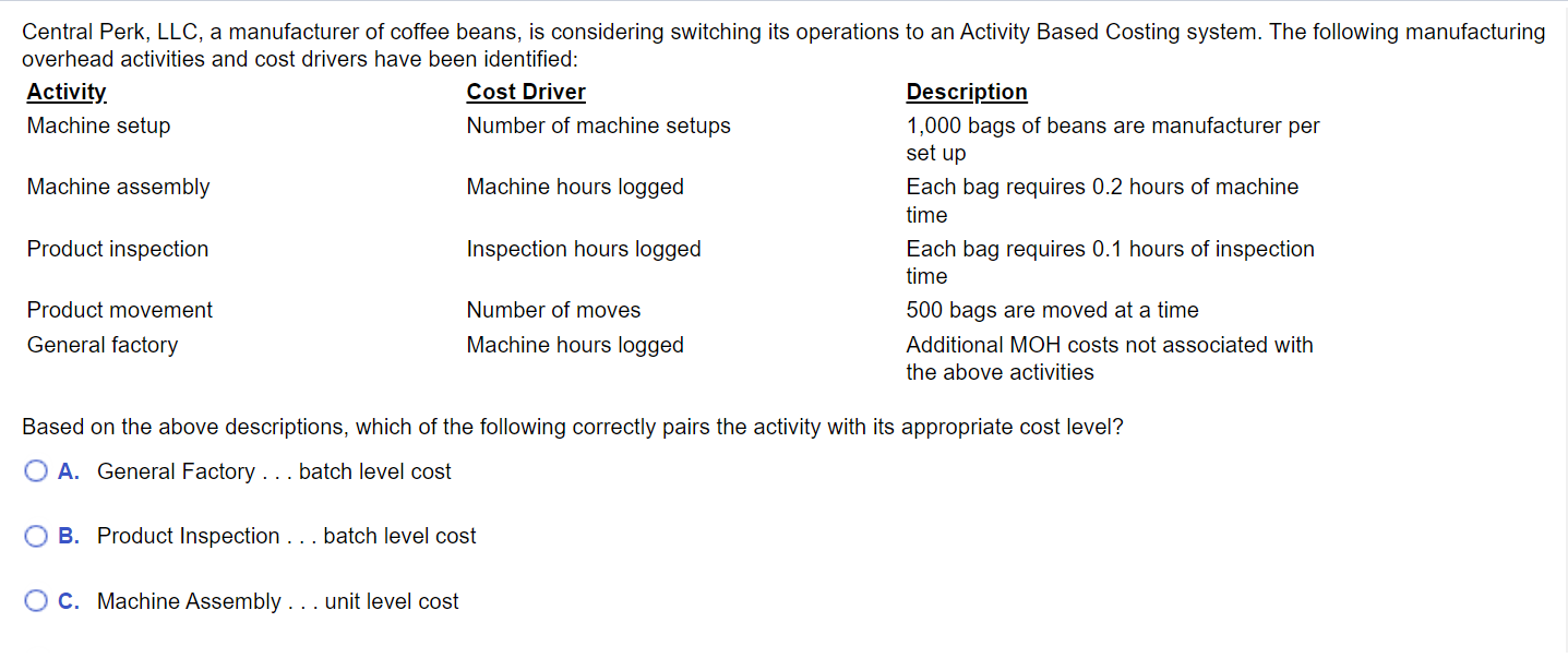 D. Product Movement ... Facility level cost E. Machine Setup ... unit