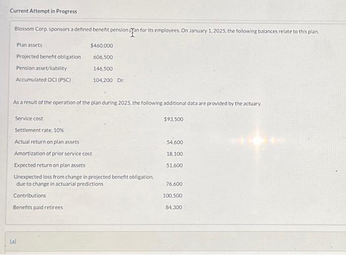 balances relate to this plan. As a result of the operation of
