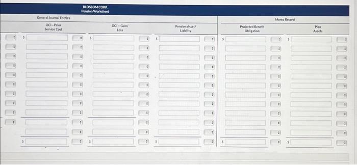 the actuary. Corret Artenpt in Procrete Femsonlubitin 2/1/25 setienestrate Jerwoe cent Corbitatom