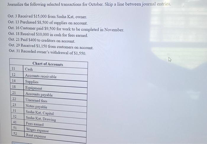 Please use the chart shown in the picture to answer the question