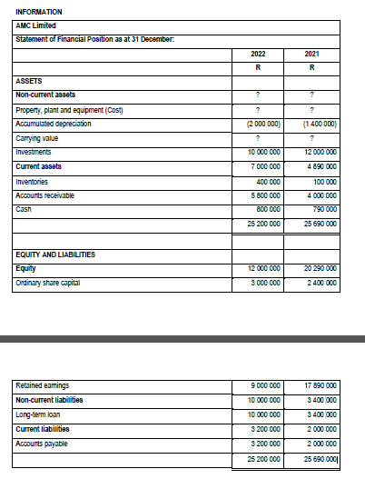 QUESTION 1 (20 Marks) REQUIRED Study the information provided below and answer