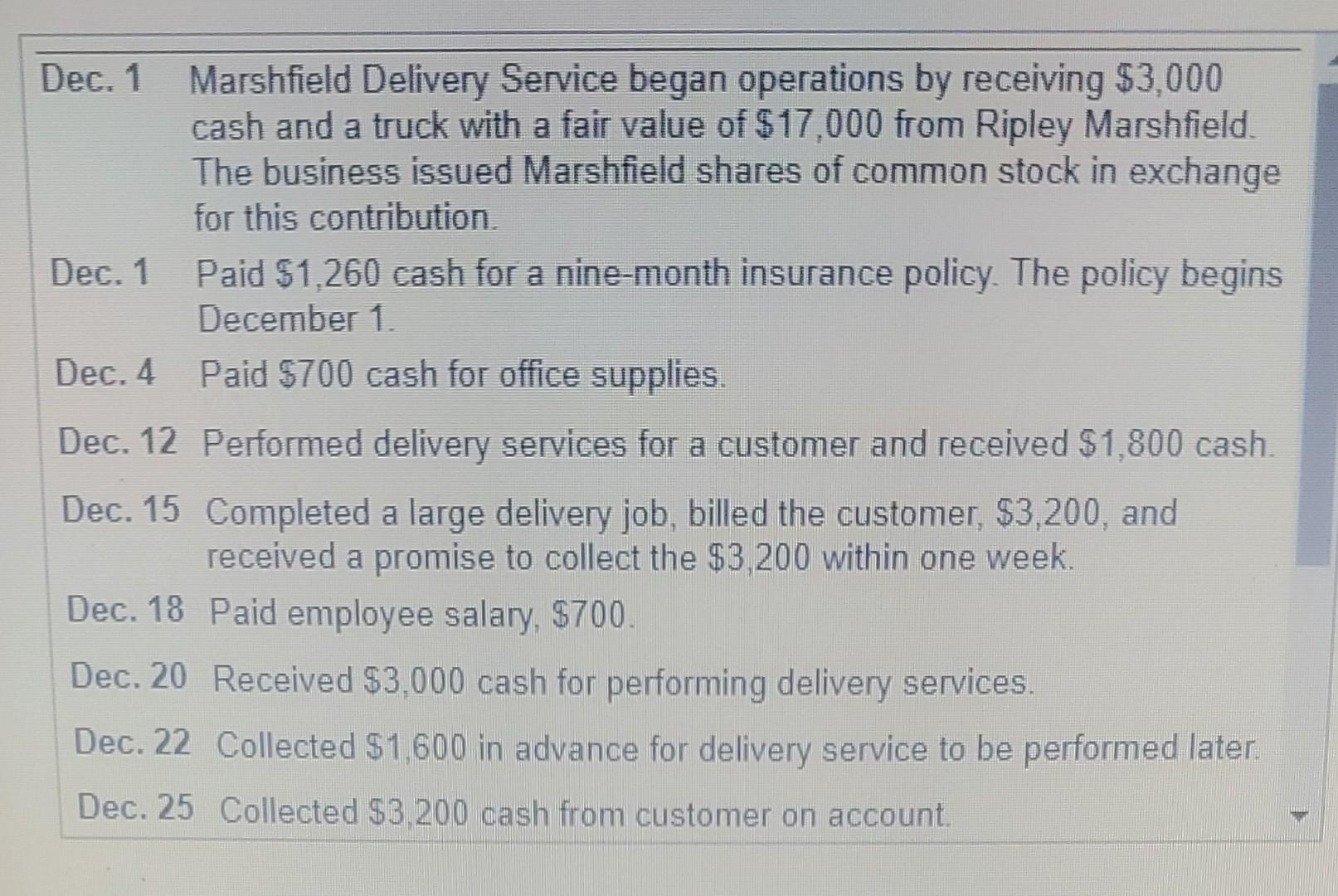 Expense Depreciation Expense-Truck Insurance Expense Fuel Expense Rent Expense Supplies Expense 2.