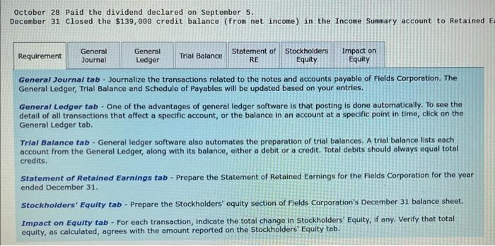 stockholders' equity on January 1. Common stock- $10 par value, 150,000 shares