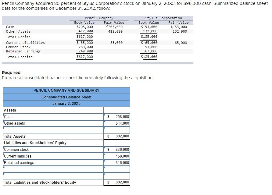 I got this question wrong. What is the correct way to do