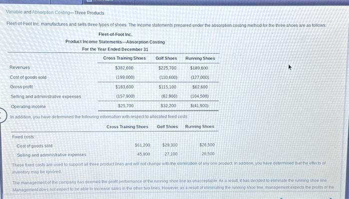  b. Prepare a variable costing income statement for the three products.