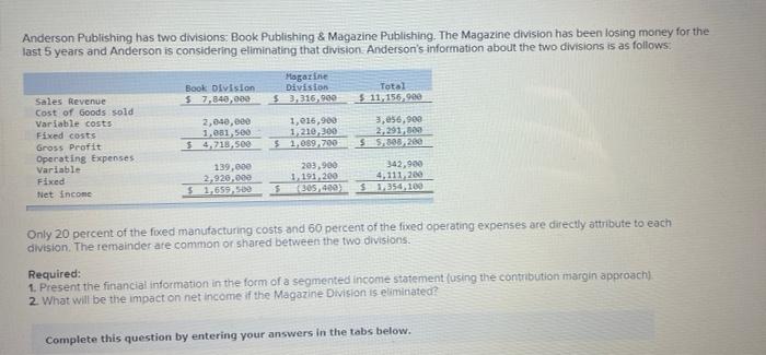 help please Anderson Publishing has two divisions: Book Publishing & Magazine Publishing.